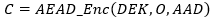 equation