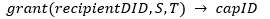 equation